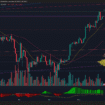 BITCOIN SE MANTIENE CERCA DE MÁXIMOS HISTÓRICOS CON DOMINANCIA EN AUMENTO Y SENTIMIENTO DEL MERCADO POSITIVO
