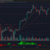BITCOIN OPERA CERCA DE LOS 107 MIL DÓLARES MIENTRAS EL MERCADO MUESTRA BAJO VOLUMEN Y SENTIMIENTO POSITIVO