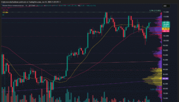 BITCOIN SE MANTIENE POR ENCIMA DE LOS 107 MIL DÓLARES ANTES DE DATOS CLAVE DE INFLACIÓN EN EE. UU.