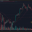 BITCOIN CAE 1.45 % Y SE ACERCA AL SOPORTE DE USD 100 000 ANTE CONTEXTO MACRO DESFAVORABLE