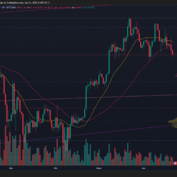 BITCOIN CAE 1.45 % Y SE ACERCA AL SOPORTE DE USD 100 000 ANTE CONTEXTO MACRO DESFAVORABLE