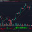 BITCOIN SE MANTIENE A MENOS DE 2% DE SU MÁXIMO HISTÓRICO MIENTRAS EL MERCADO CONSOLIDA EXPECTATIVAS