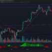 BITCOIN SE MANTIENE EN RANGO LATERAL ENTRE SOPORTE EN 101.8K Y RESISTENCIA CERCA DE 108K