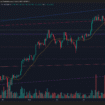 BITCOIN EN CONSOLIDACIÓN ENTRE 124.652 Y 111.865 ANTES DE POSIBLE RUPTURA, VOLUMEN EN DESCENSO CONSTANTE