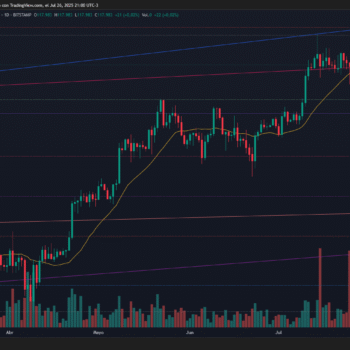 BITCOIN EN CONSOLIDACIÓN ENTRE 124.652 Y 111.865 ANTES DE POSIBLE RUPTURA, VOLUMEN EN DESCENSO CONSTANTE