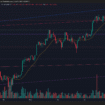 BITCOIN RECHAZADO EN ZONA DE 120K MIENTRAS INDICADORES TÉCNICOS APUNTAN A CORRECCIÓN POTENCIAL