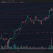 BITCOIN SE MANTIENE EN ESTRUCTURA ALCISTA CON SOPORTES CLAVE Y CRUCE ALCISTA DÉBIL EN MACD