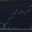 BITCOIN MANTIENE ESTRUCTURA ALCISTA CON SOPORTE EN 111.8 Y RESISTENCIA CLAVE ENTRE 118 Y 124.6 DÓLARES