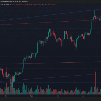 BITCOIN SE MANTIENE LATERAL ENTRE SOPORTES CLAVE MIENTRAS PIERDE MOMENTUM EN ESTRUCTURA ALCISTA