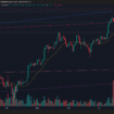 BITCOIN SE MANTIENE SOBRE SOPORTE CLAVE EN 114.456 CON ESTRUCTURA ALCISTA Y VOLUMEN EN DESCENSO