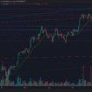 BITCOIN CONSOLIDA SOBRE SOPORTE EN 117.9 CON SEÑALES ALCISTAS EN MACD Y MEDIAS MÓVILES CLAVE