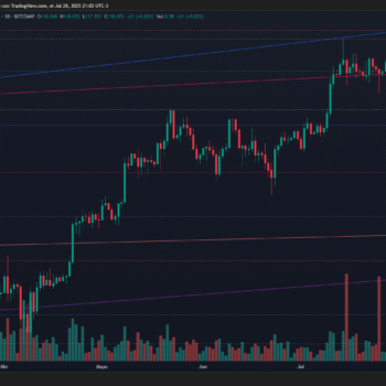 BITCOIN SE MANTIENE EN RANGO LATERAL ENTRE 111.865 Y 124.652 CON VOLUMEN DECRECIENTE Y RSI NEUTRAL
