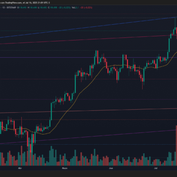 BITCOIN ROMPE RANGO PREVIO CON VOLUMEN CRECIENTE Y REBOTE TÉCNICO SOBRE EMA20 SEGÚN ANÁLISIS TÉCNICO