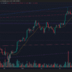 BITCOIN MANTIENE ESTRUCTURA ALCISTA SOBRE MEDIAS MÓVILES CON SOPORTE CLAVE EN 115529 Y RESISTENCIA EN 124652