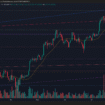 BITCOIN ROMPE ESTRUCTURA ALCISTA CON VOLUMEN CRECIENTE MIENTRAS EL PRECIO SUPERA 0.786 DE FIBONACCI
