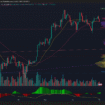 BITCOIN CAE 1.38 % Y SE CONSOLIDA EN ZONA ALTA MIENTRAS EL VOLUMEN SIGUE DECRECIENDO