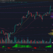 BITCOIN ROMPE RESISTENCIA DE USD 117.5K Y QUEDA A MENOS DEL 1% DE SU MÁXIMO HISTÓRICO