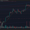 BITCOIN RECHAZA RESISTENCIA EN 118330 CON BAJO VOLUMEN Y CONFIRMA ESTRUCTURA DE DISTRIBUCIÓN SEGÚN WYCKOFF