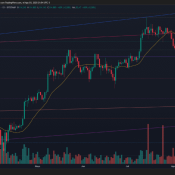 BITCOIN REBOTA EN SOPORTE CLAVE DE 111.8K MIENTRAS MACD MANTIENE CRUCE BAJISTA Y VOLUMEN CAE