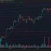 BITCOIN EN ETAPA DE REACUMULACIÓN SEGÚN WYCKOFF, CON SOPORTE CLAVE EN 111.865 Y RESISTENCIA EN 117.278