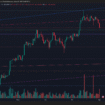 BITCOIN PIERDE SOPORTE EN 116 MIL CON VENTA MASIVA Y SE ACERCA A ZONA CLAVE EN 111.8 MIL